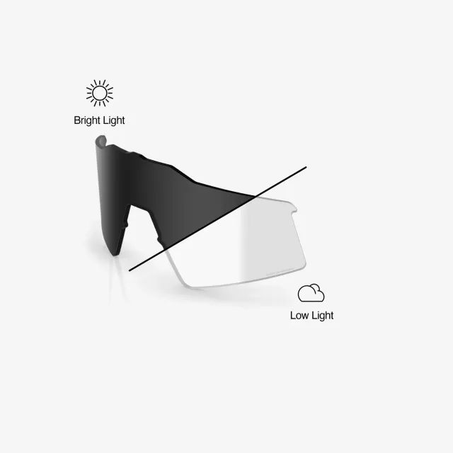 100% Speedcraft SL vaihtolinssi Photochromic Clear/Smoke